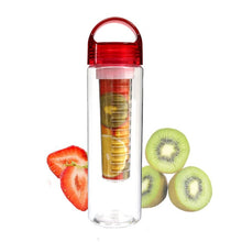 Load image into Gallery viewer, Tritan Plastic Sports Shaker Water Bottle Fruit Infuse Juice Bottle Home Outdoor Travel Drinkware